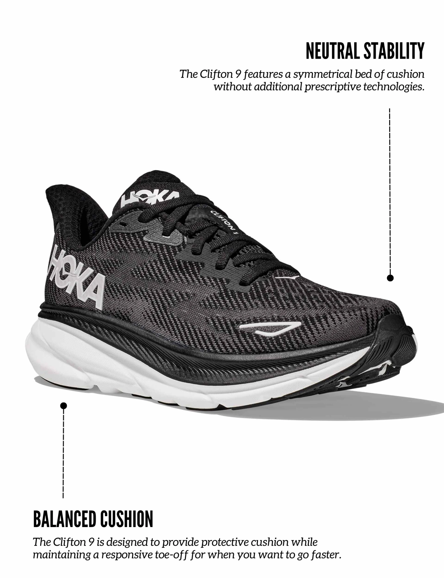 Hoka Clifton 9 - Black/White 5 Hoka Clifton 9 - Black/White - Image 3