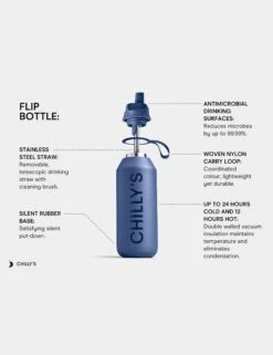 Series 2 Flip Water Bottle 1000ml - Lichen 14 Series 2 Flip Water Bottle 1000ml - Lichen -The Sports Edit Series 2 Flip USP 3c7361ba 9d02 422c b3ec 5af78b2b83fd