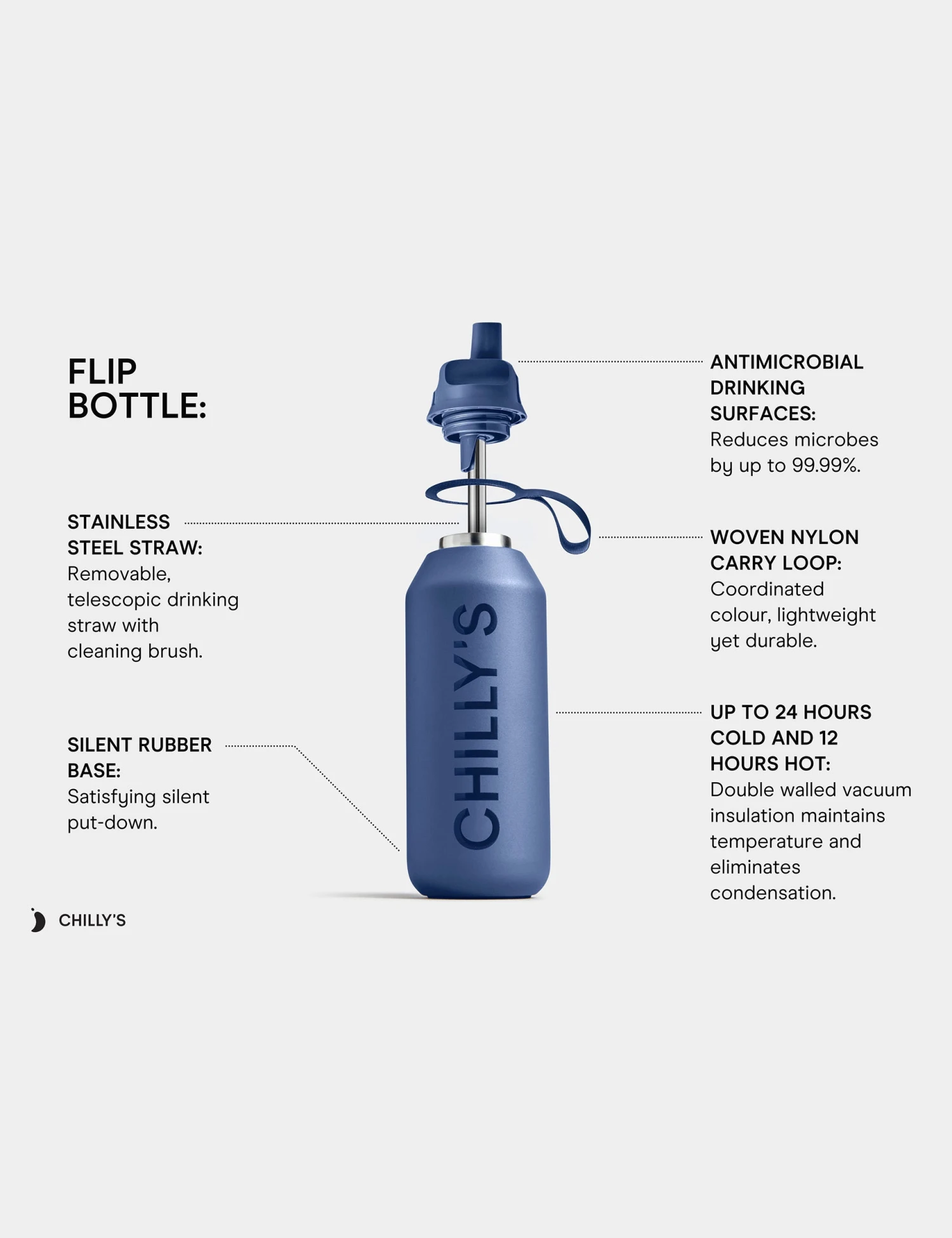 Series 2 Flip Water Bottle 1000ml - Lichen 7 Series 2 Flip Water Bottle 1000ml - Lichen - Image 5