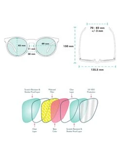 Goodr Nine Dollar Pour Over - Black -The Sports Edit circle g non reflective info