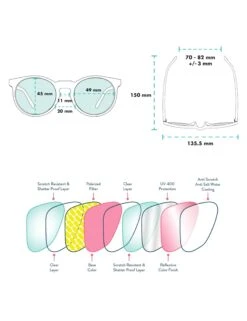 Goodr Influencers Pay Double - Pink -The Sports Edit circle g reflective info