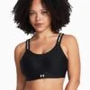 Under Armour Infinity 2.0 High Sports Bra - Black/White -The Sports Edit under armour infinity high 2 bra black white 1384112 100 1